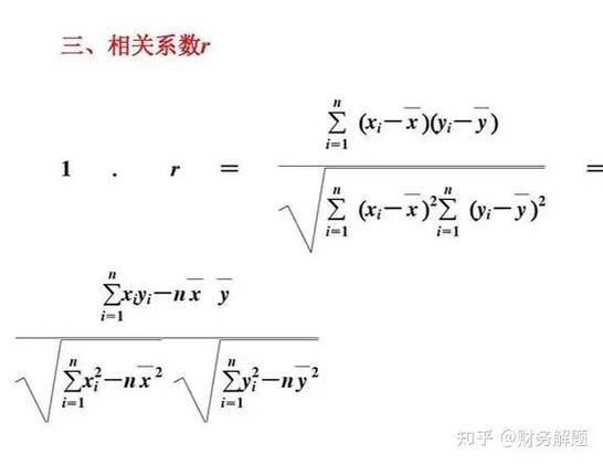 相关系数r与R²一样吗