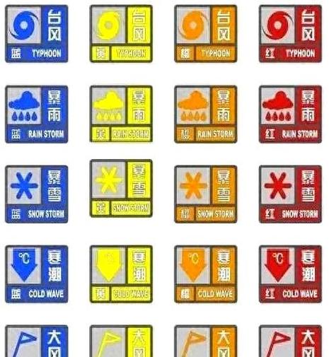 灾害严重程度分类颜色