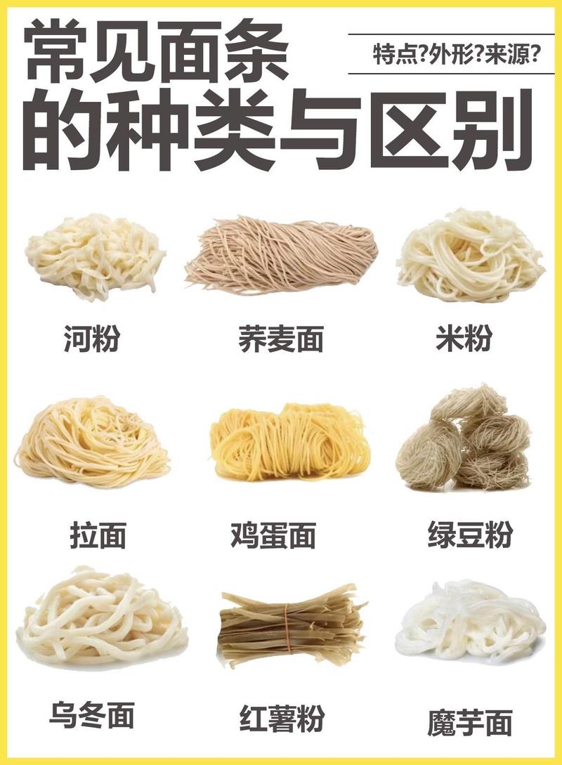 杂面条都是什么面组成的