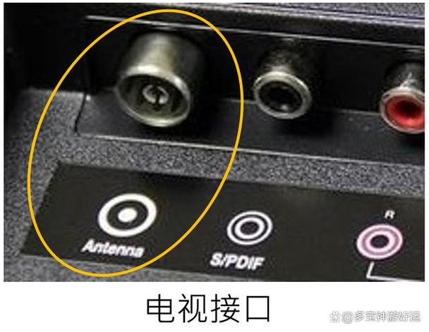dtmb接口