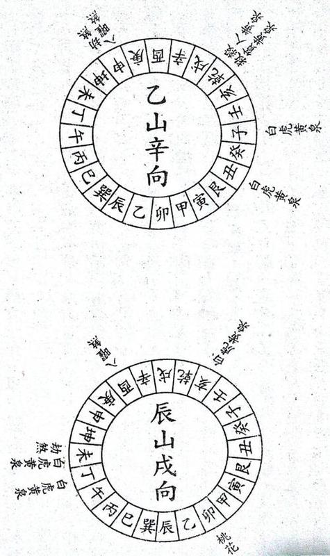 乙山辛向左水到右出乾