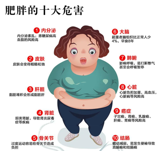 乳房被男按摩师摸了会得白血病吗