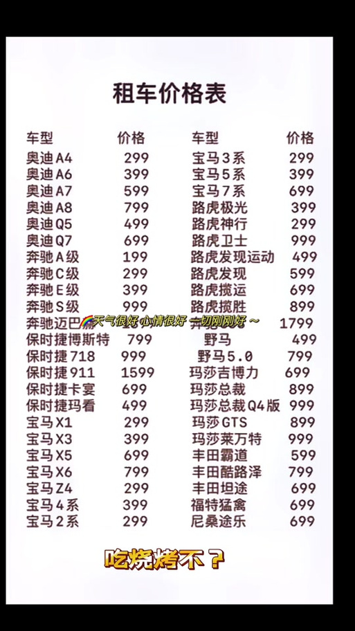 一嗨租车价目表截图