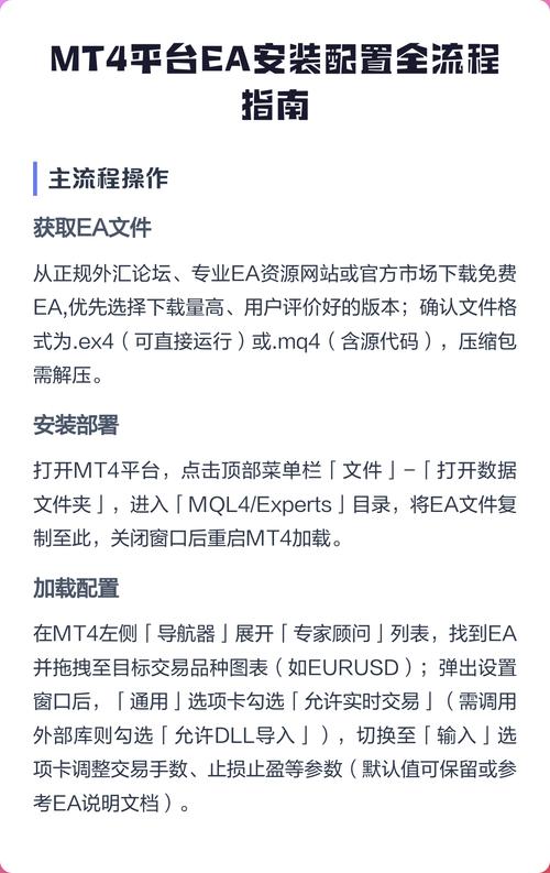 怎样安装MT4平台