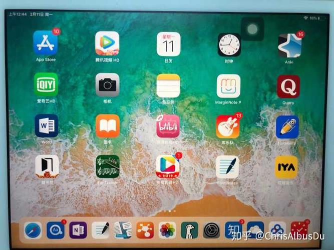 iPad可以用来做什么缩略图
