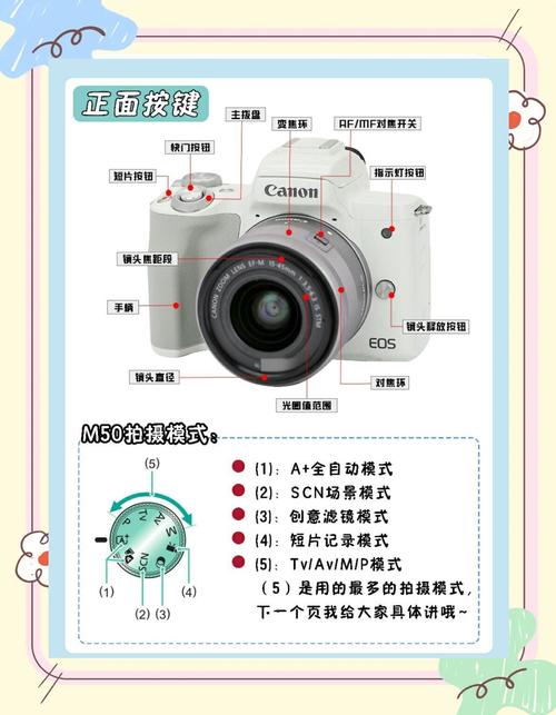 联影卡可在哪些店使用