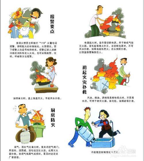 灭火器红绿黄代表什么