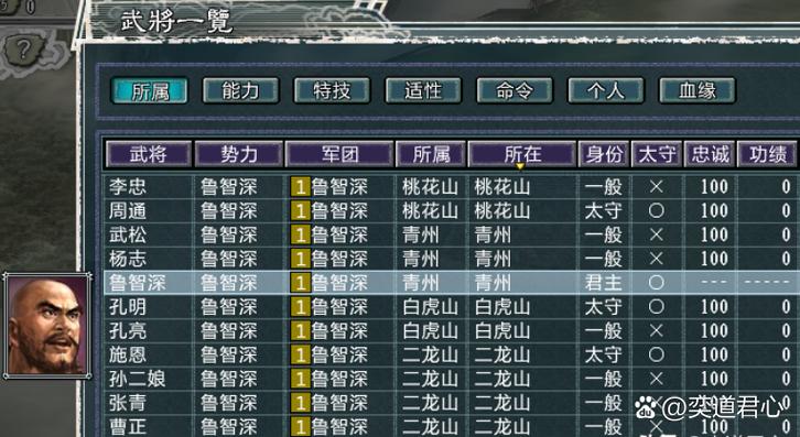 三国志10新武将汉字