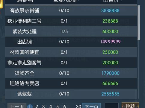 倒卖商人的赚钱原理