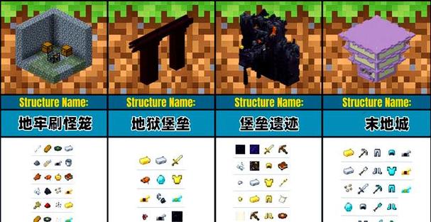 我的世界宝藏图标