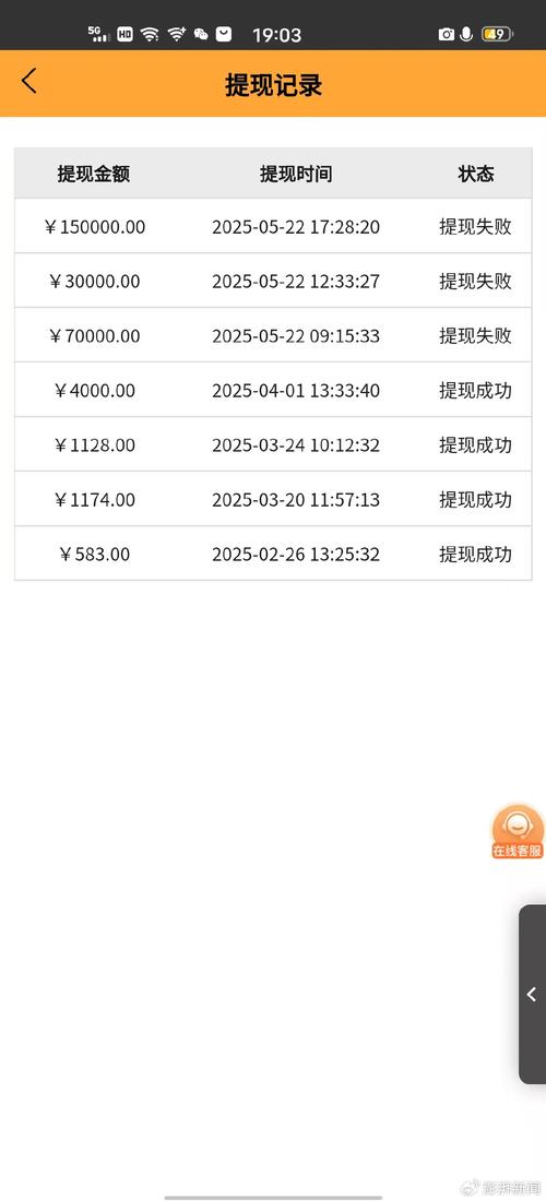 活琪王提现免费吗