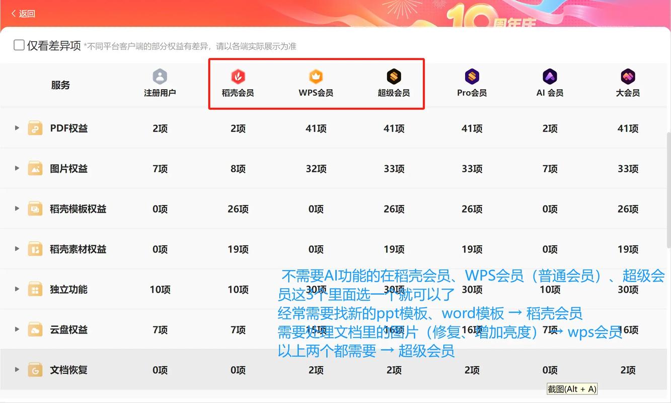 wps会员有几种