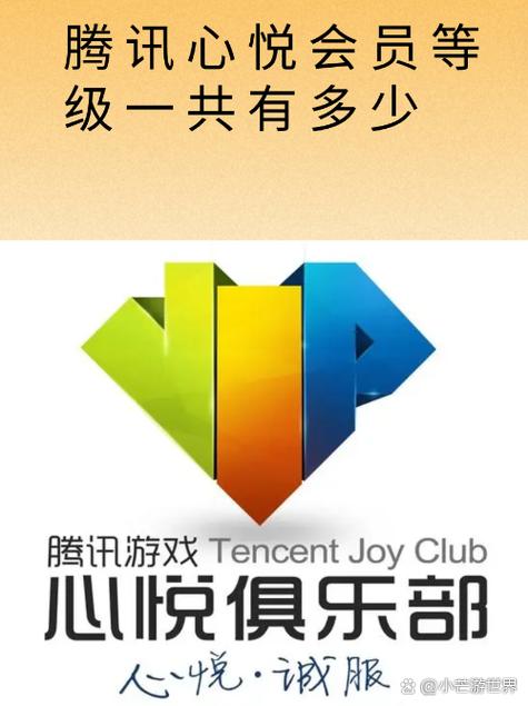 心悦俱乐部等级划分