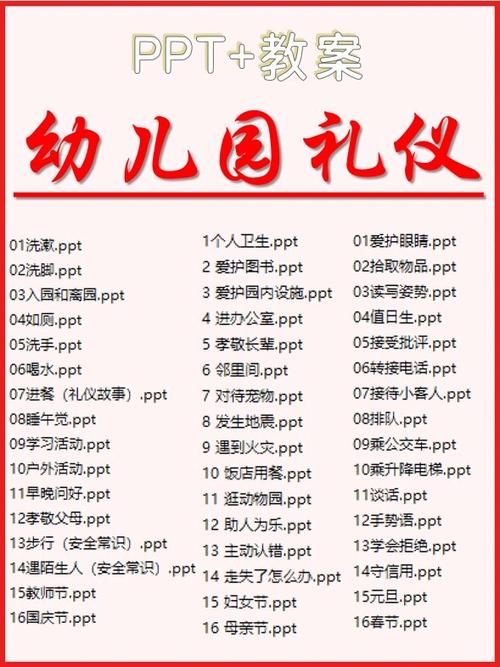 礼仪常识大全
