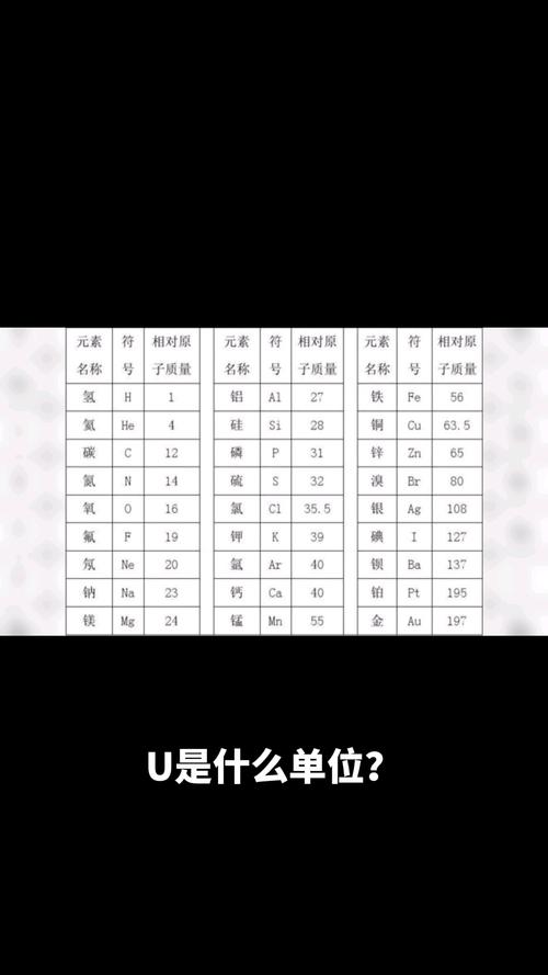 △U单位