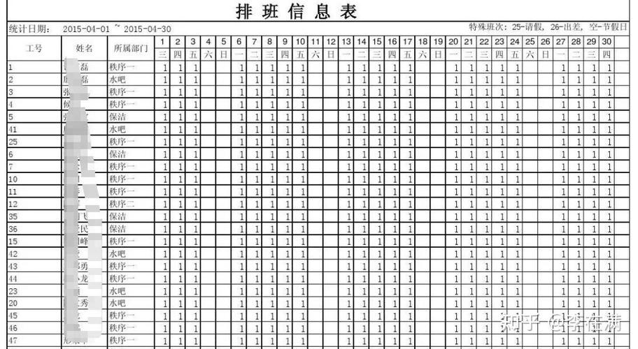 zkteco考勤机考勤记录误删缩略图
