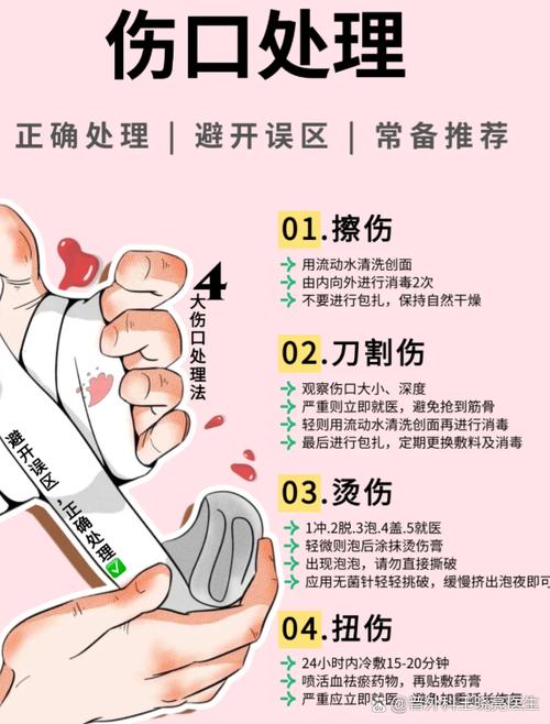 受伤了拿什么消毒