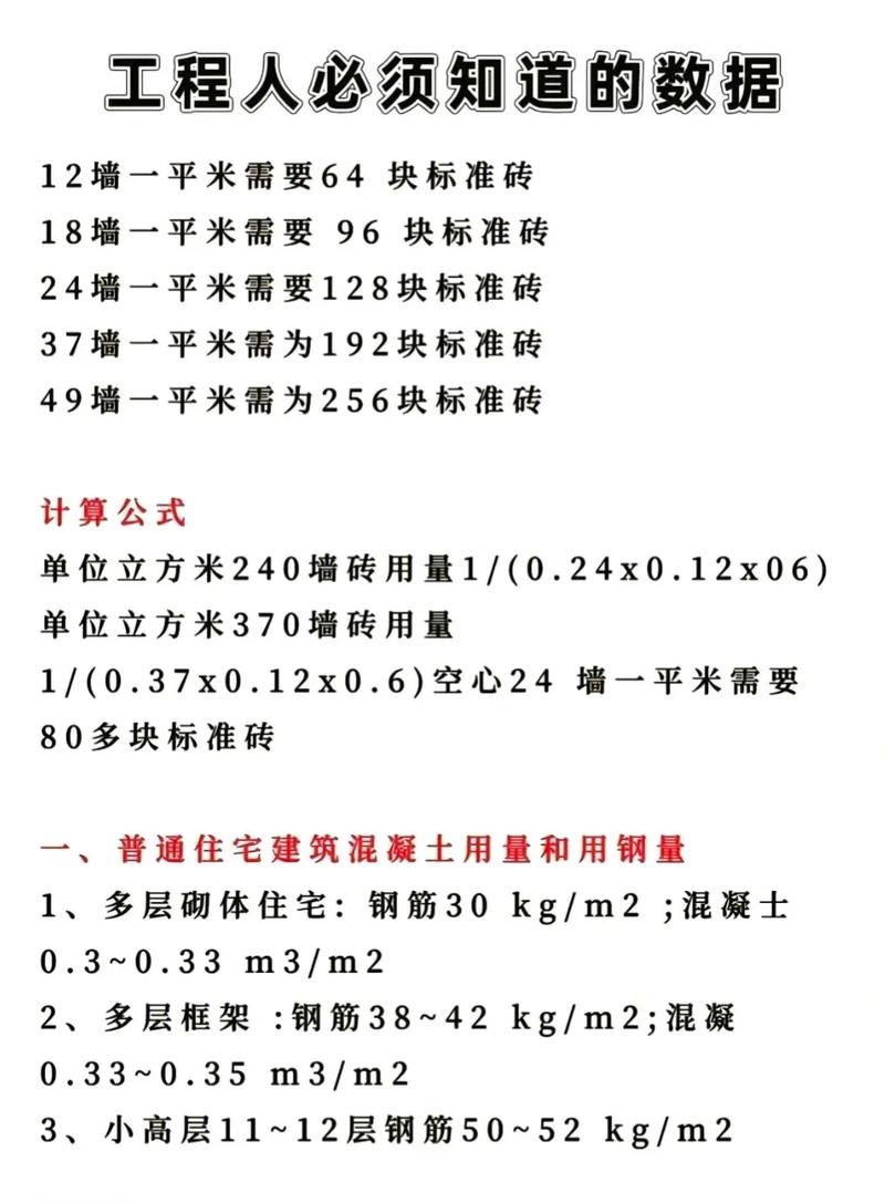 堡坎收方计算公式