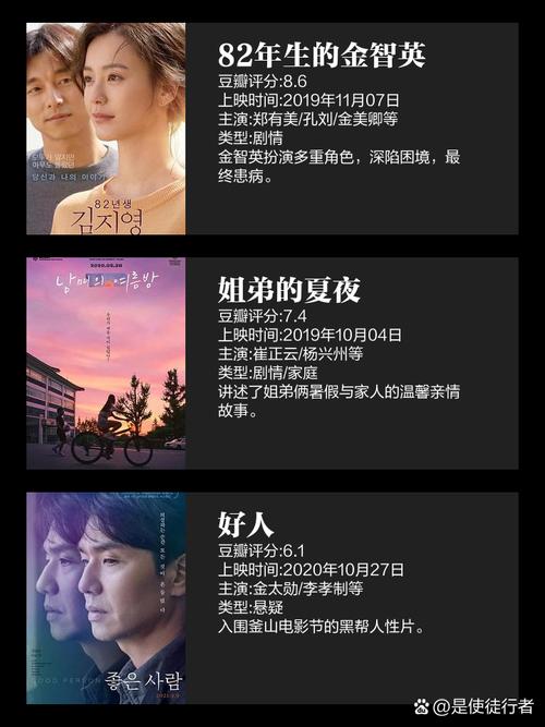 快看点怎么发作品