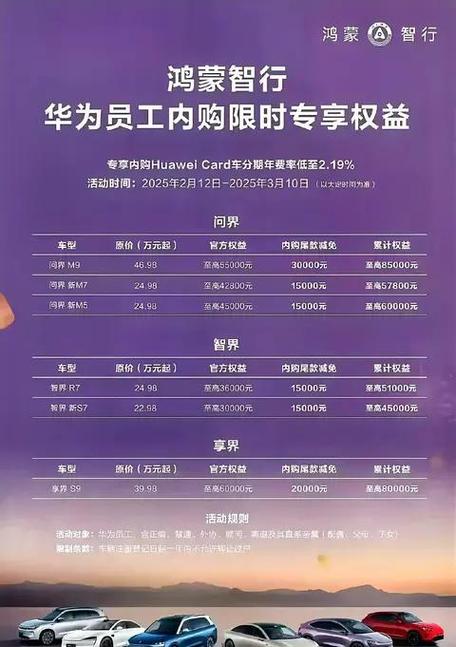 华为员工内购价