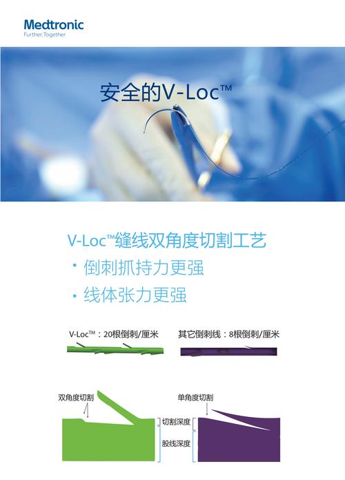 word斜下框线的应用方法