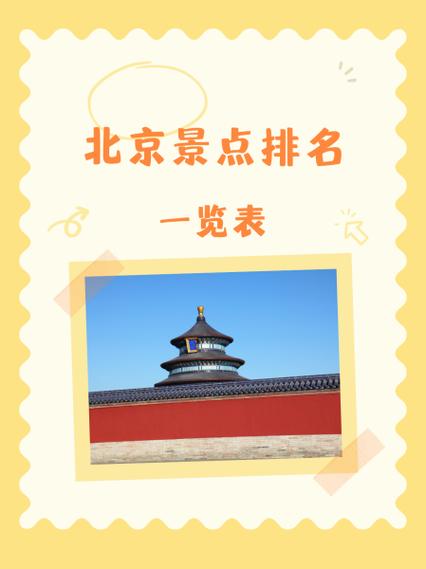 北京景点排名一览表