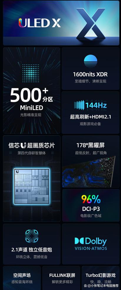 4k超高清电视排名