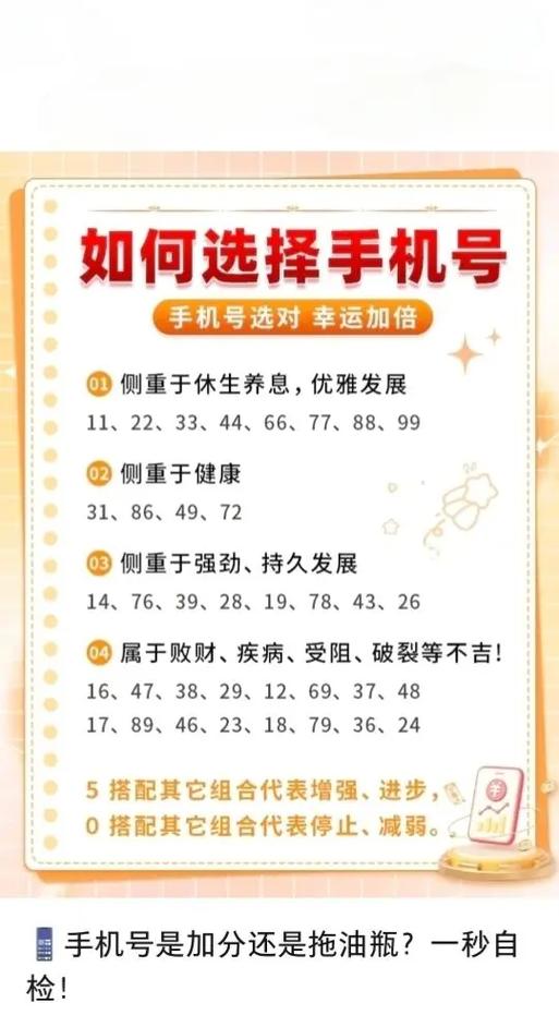 一个手机号能查出来多少信息