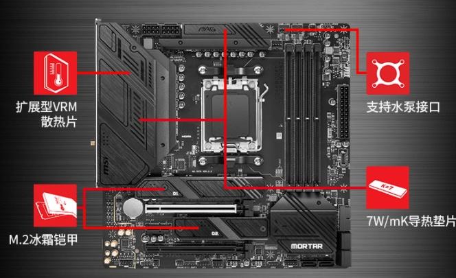 b350m迫击炮m2接口缩略图