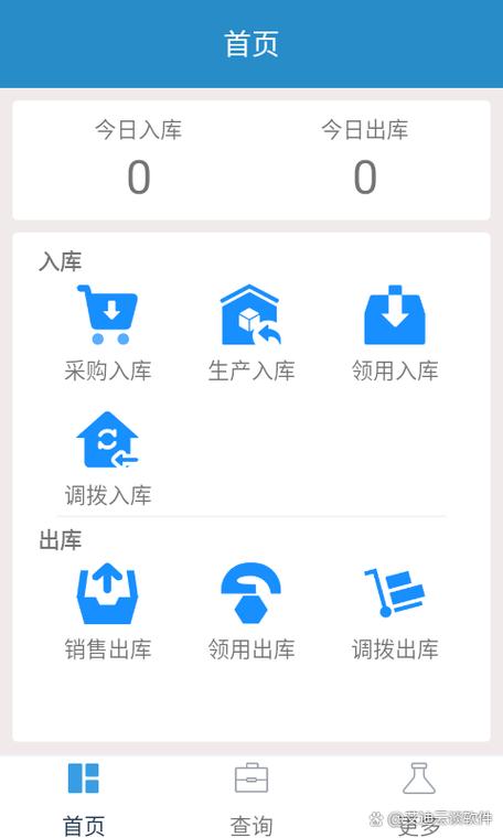 出库码是什么意思