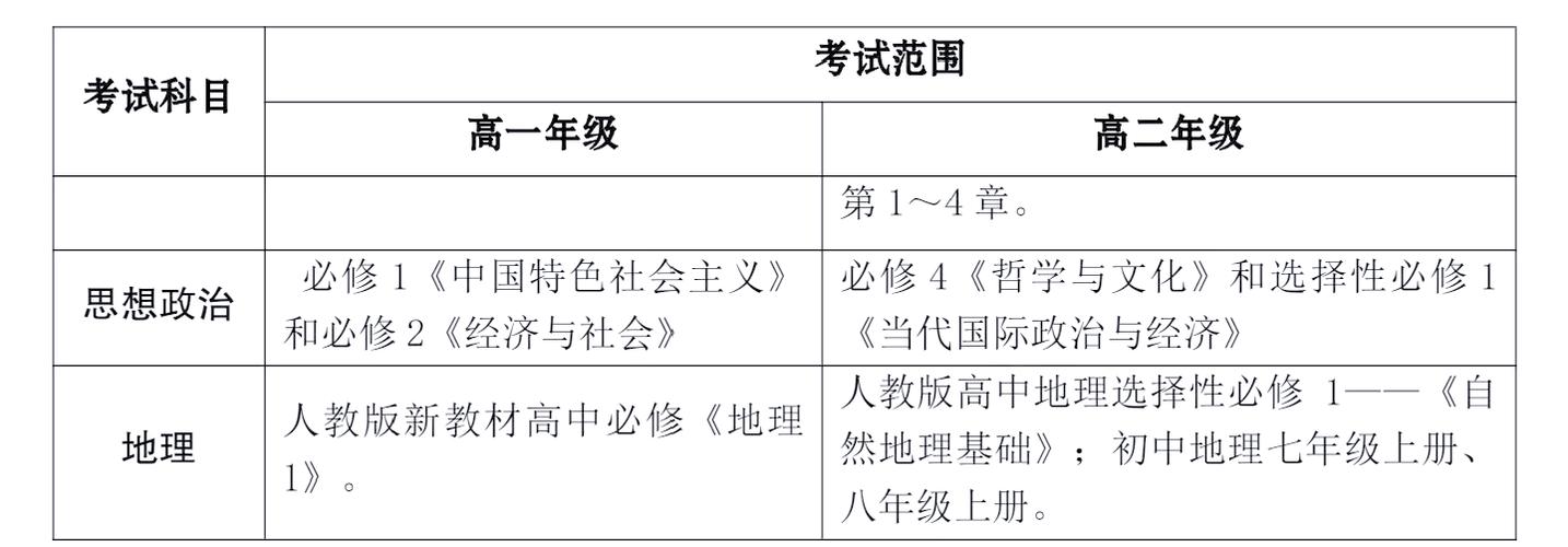 高一高二高三分别学必修几