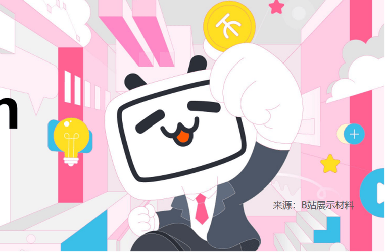 b站起点广告
