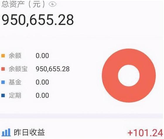 支付宝存十万一天利息