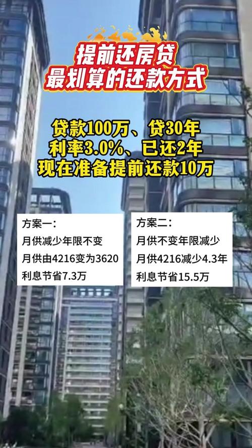 房贷提前还10万扣了一千多利息