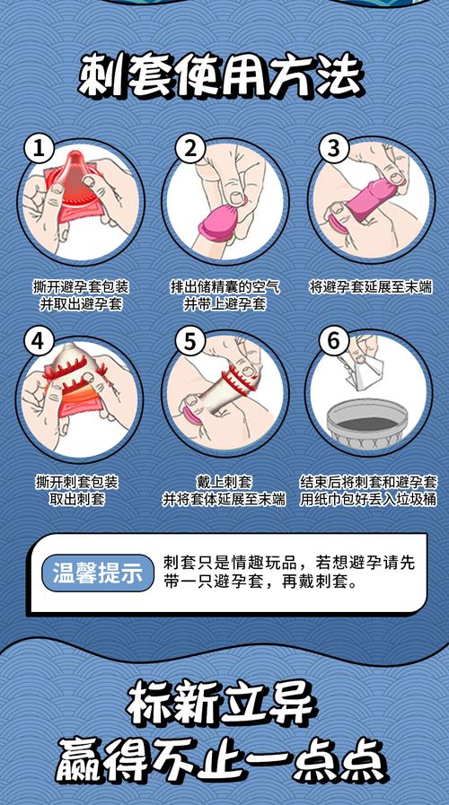 狼牙套正确使用方法图片