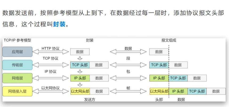 ourplay要重新下数据包截图
