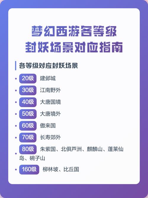 梦幻西游多少级可以封妖