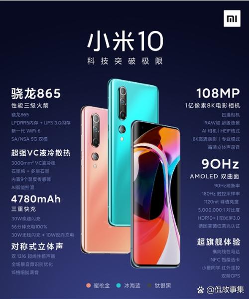 小米10是哪一年出的截图