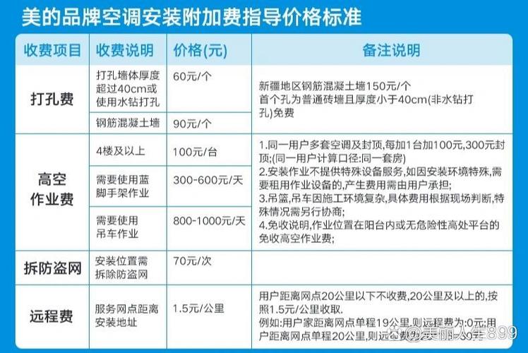 美的滚筒售后收费明细