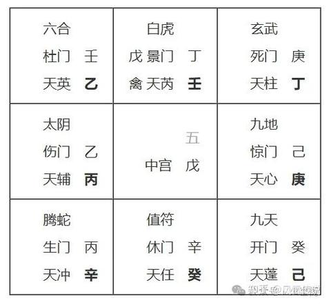 盘龙之风雷火地