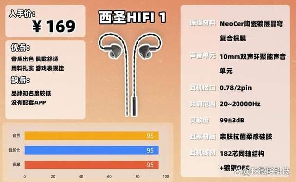 hifi音质的优点