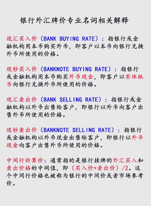 外汇行情即时报价