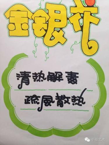 pop海报字体的写法