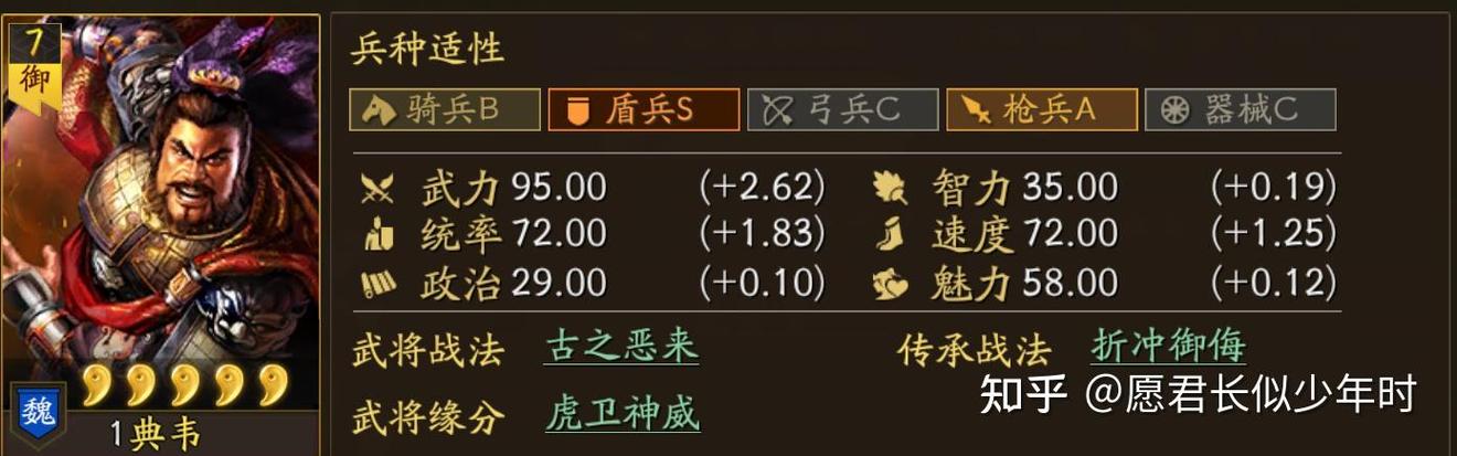 三国志战略版s2武将