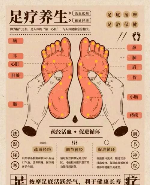 脚底板被别人碰着就痒痒怎么回事
