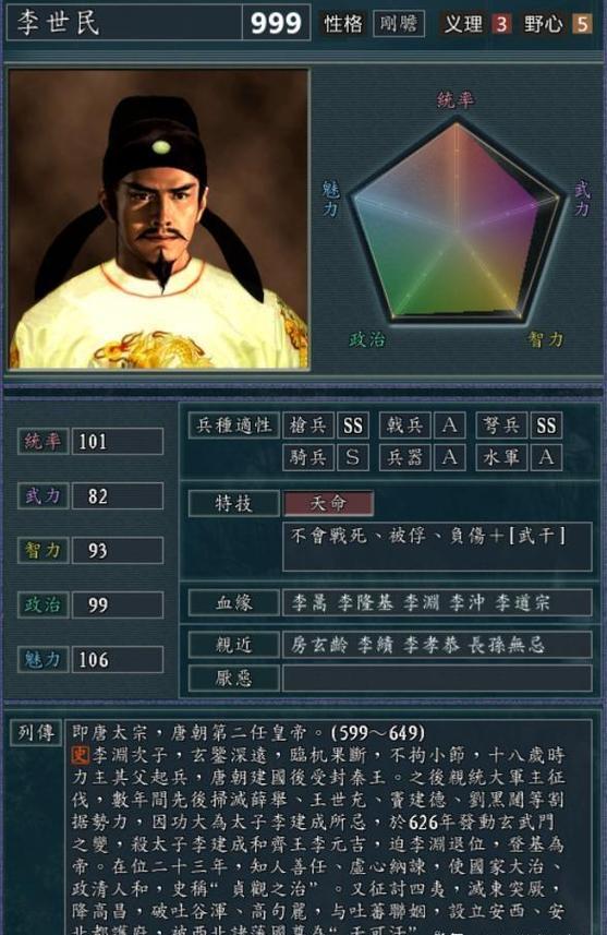 血色衣冠6.0武将排名