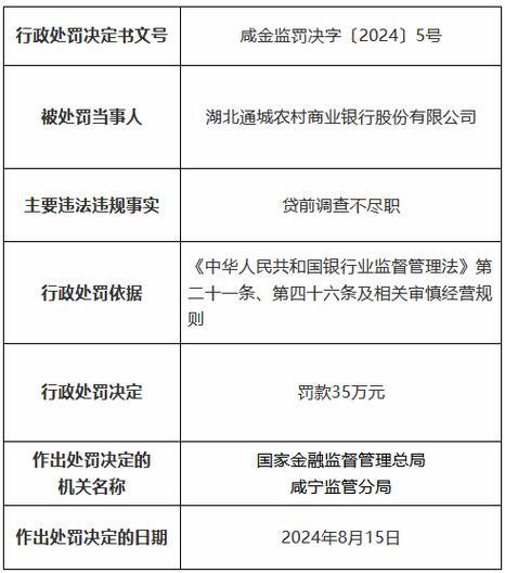 小赢易贷申请多少容易过