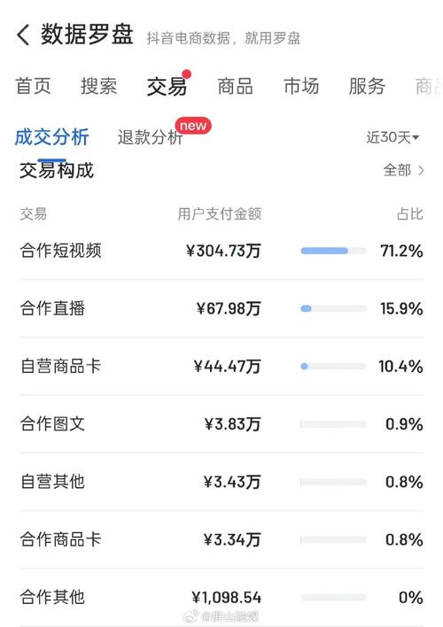 蜻蜓主播怎么赚钱