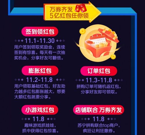 彩票24小时整点红包聊室软件图标