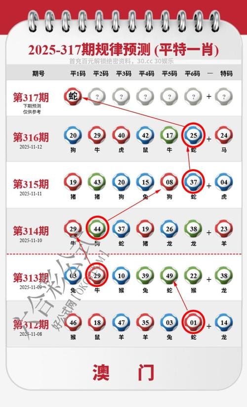 新一代跑狗222434论坛线路图